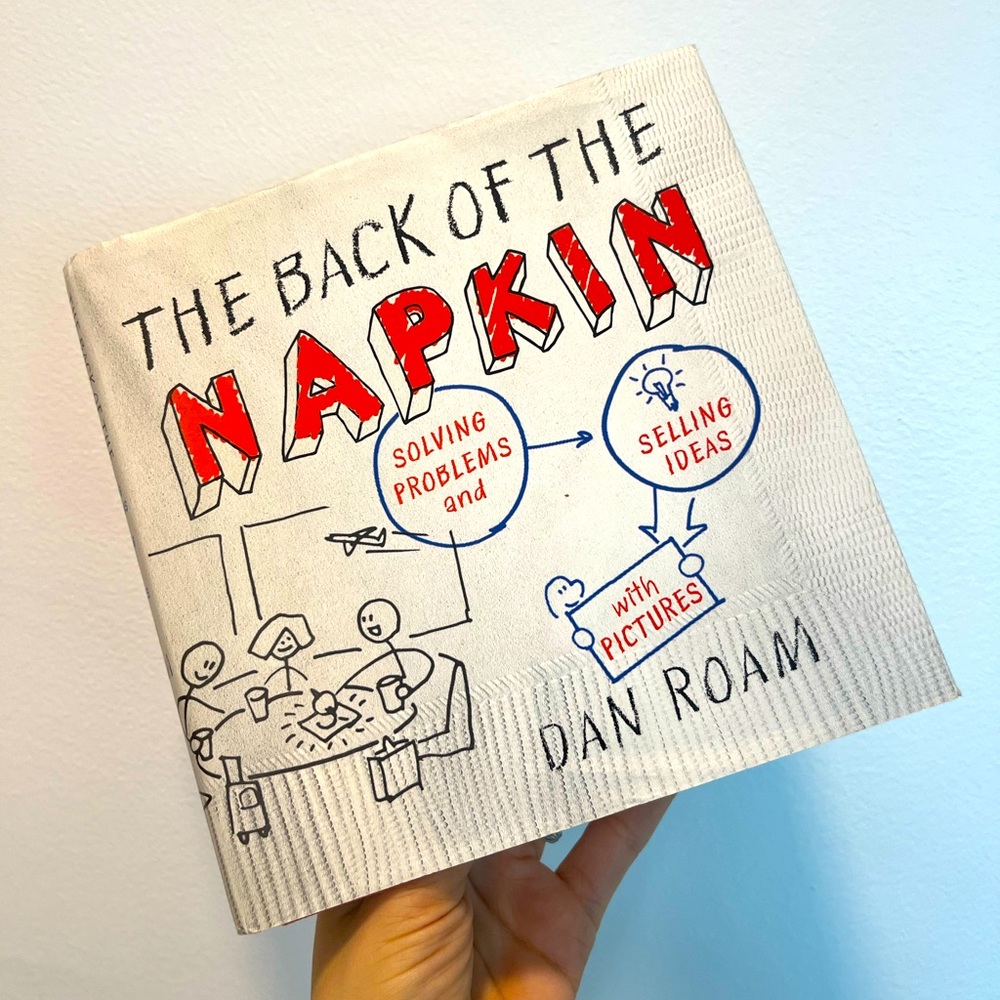 The Back of the Napkin by Dan Roam (Design Thinking) FREE BUNDLE SHIP 3+ BOOKS
